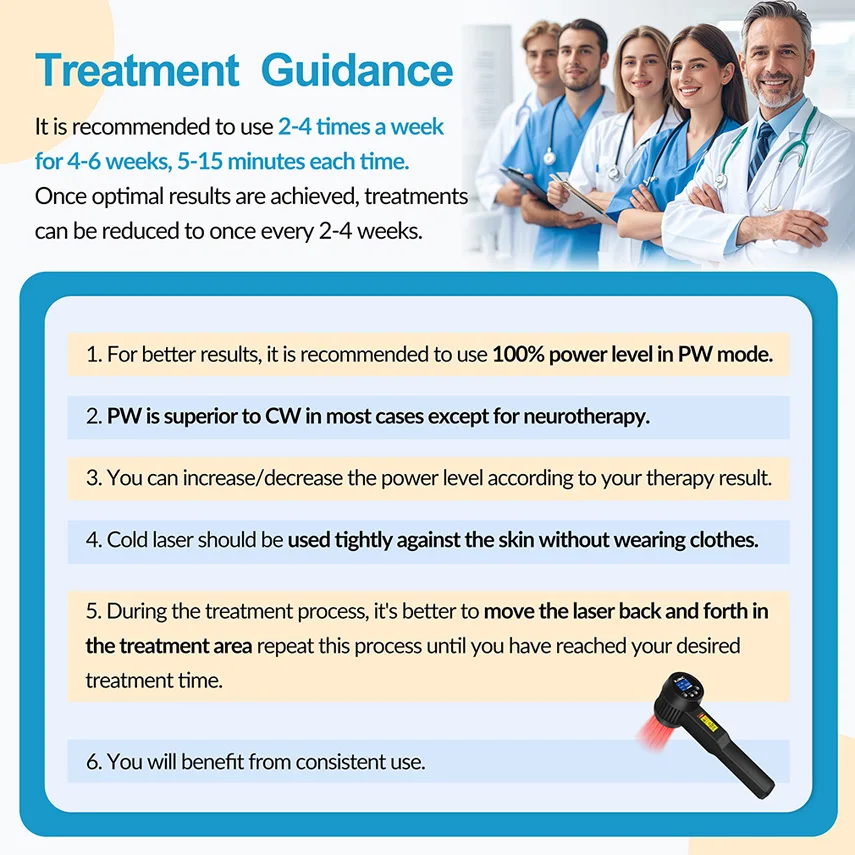 전문 8W 콜드 레이저 치료 LLLT 장치, 관절염 어깨 허리 통증 완화, 적색광 치료, 650 nmx10 + 808 nmx15