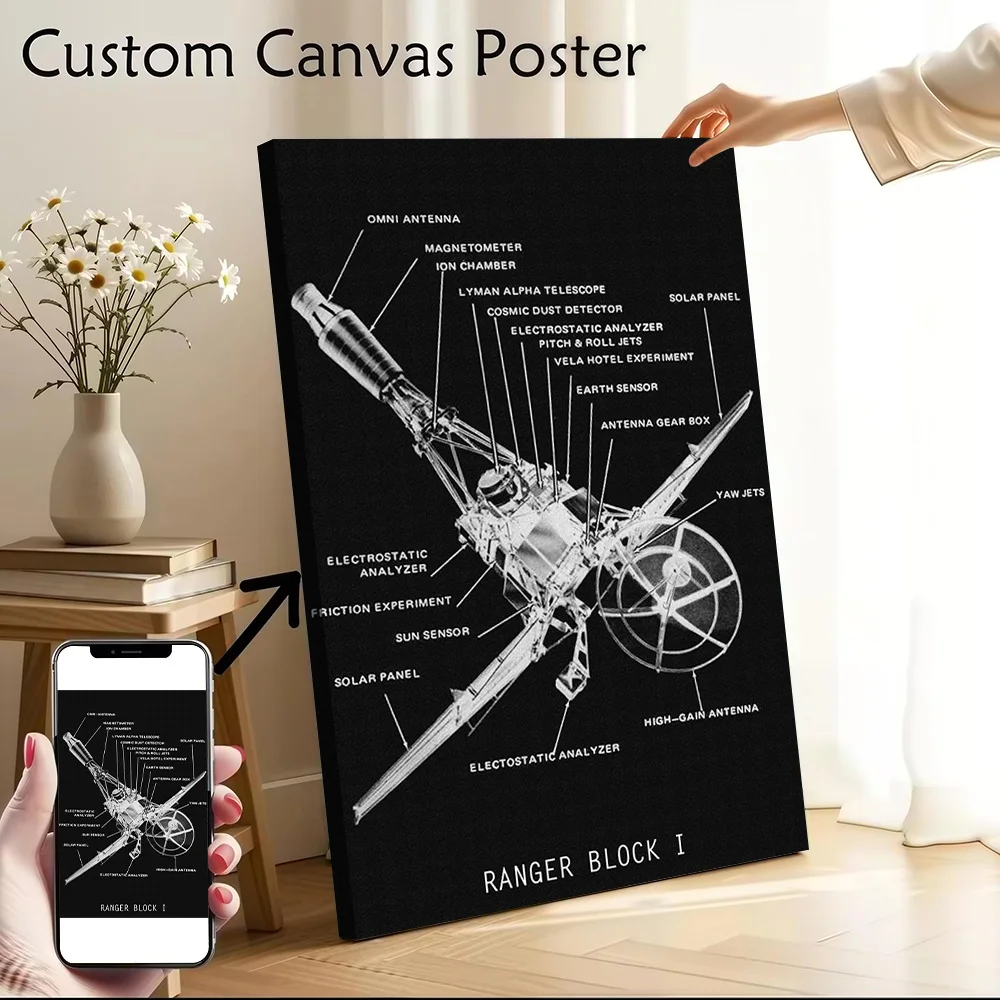 RANGER ROCKET I Printed Canvas Poster Personalized High Quality Wall Art Paintings for Decor Living Room Decorating Interior