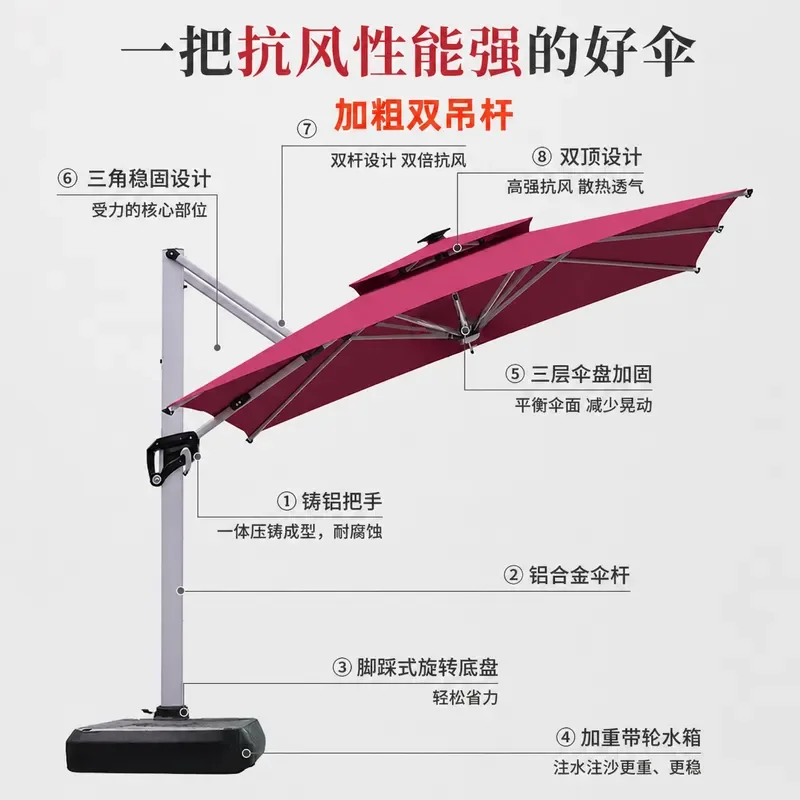 Large Outdoor Patio Umbrella for Garden Courtyard Villa Commercial Stall Store Sun Shade Canopy Roman Style Parasol