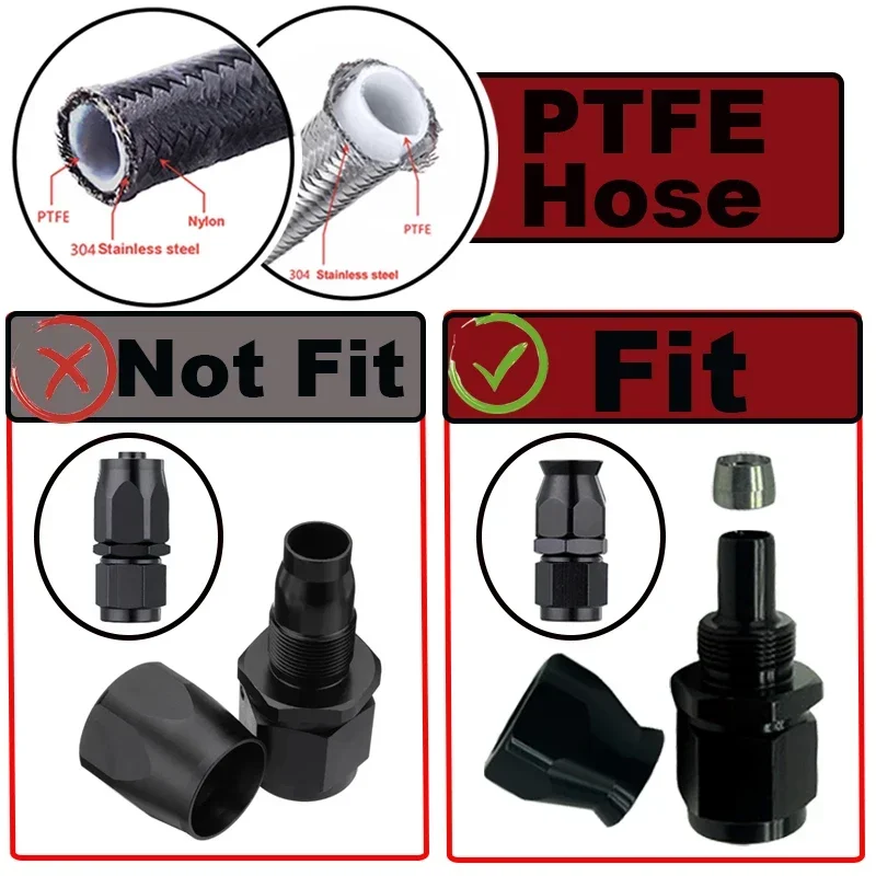 1M/2M/3M/4M 3AN 4AN 6AN 8AN 10AN PTFE E85 Fuel Hose Oil Gas Cooler Line Turbo Pipe Brake Tube Nylon 304 Stainless Steel Braided view 3