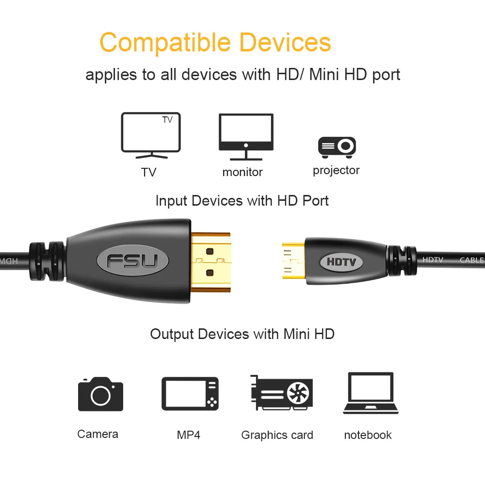 Mini HD to HD Cable 1080P Gold Plated Male to Male Effect Mini HDMI-compatible Cable Adapter 1m 1.5m 2m 3m 5m for HDTV Projector