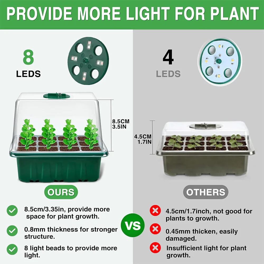 LED Grow Light Nursery Box Plant Flower Seed Starter Trays Home Greenhouse Growing Lamp 12 Cell Seedling Pots Timer Kit System