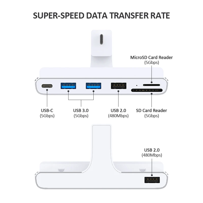 USB-концентратор 6 в 1, USB C, Для iMac Suface Pro 7 iPad, док-станция USB C для ноутбуков, поддержка SD TF-карт