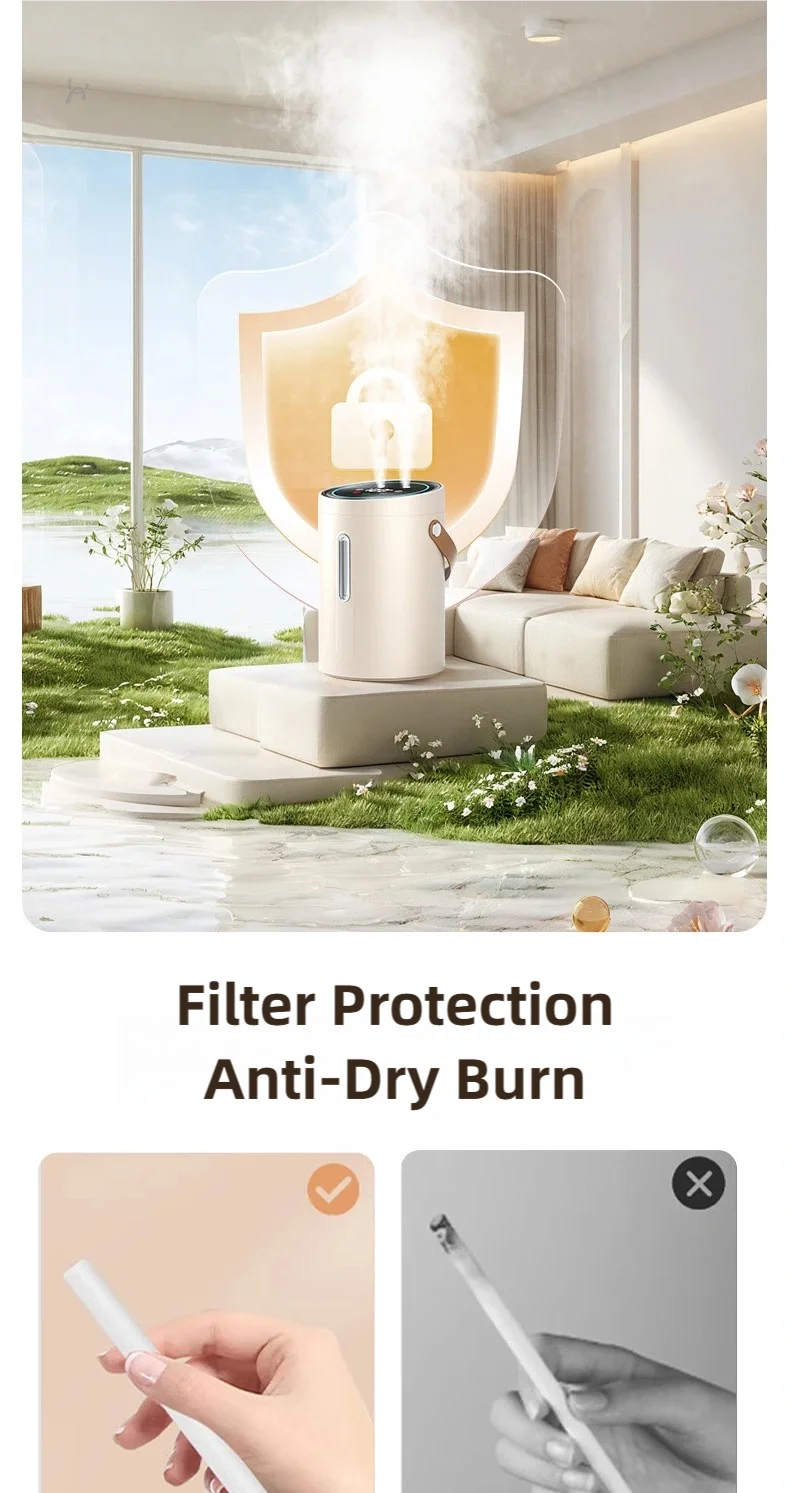 TINSOL 2500ml Digitaler Dual-Spray-Luftbefeuchter mit USB-Anschluss, Aroma-Luftbefeuchter für ätherische Öle, Dreistufiger Nebel-Luftbefeuchter für das Schlafzimmer – Detail 25