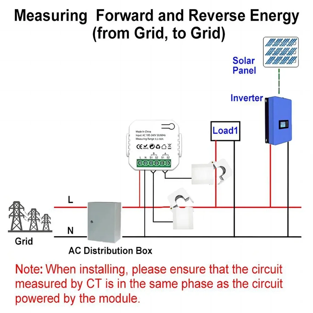 Tuya ZigBee Intelligent Energy Meter Solar PV Power Production 80A Consumption Bidirectional Monitoring Meter 2CT APP Control