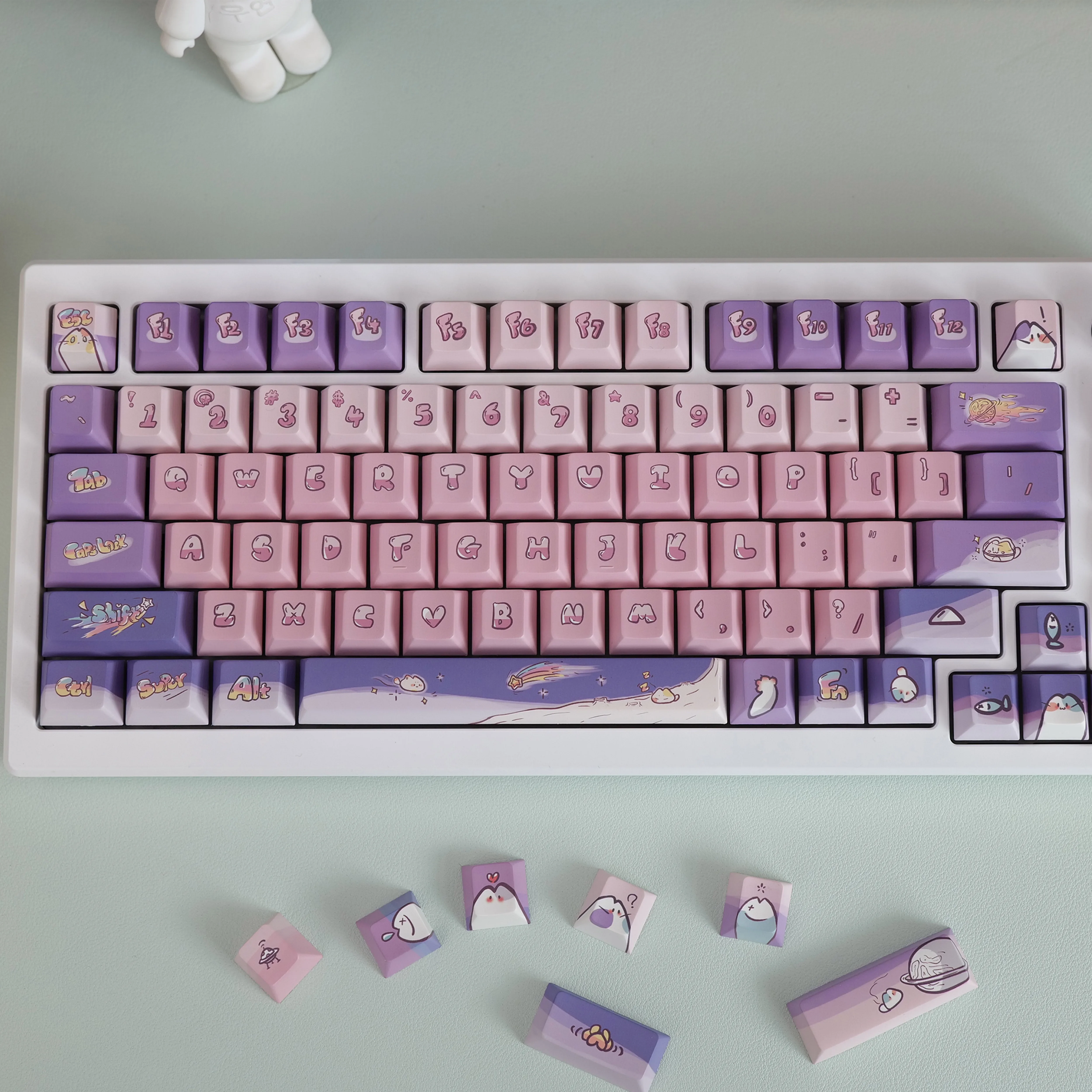 

'Custom 140 Keys Space Cat Keycap PBT Five-Sided Dye Sublimation Cherry Profile Keycaps