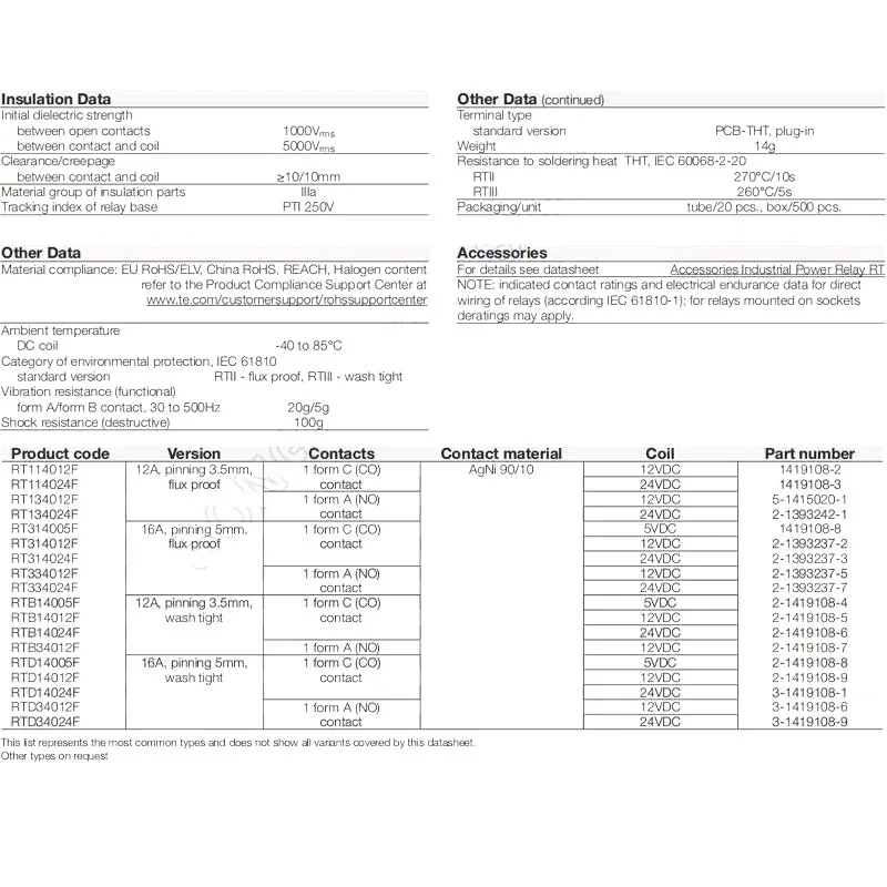 5 قطع/مجموعة RT314 8Pin 16A 250VAC مرحلات 5V 12V 24V 48V DC RT 314005     آر تي 314012     آر تي 314024     آر تي 314048     SPDT 1 النموذج C