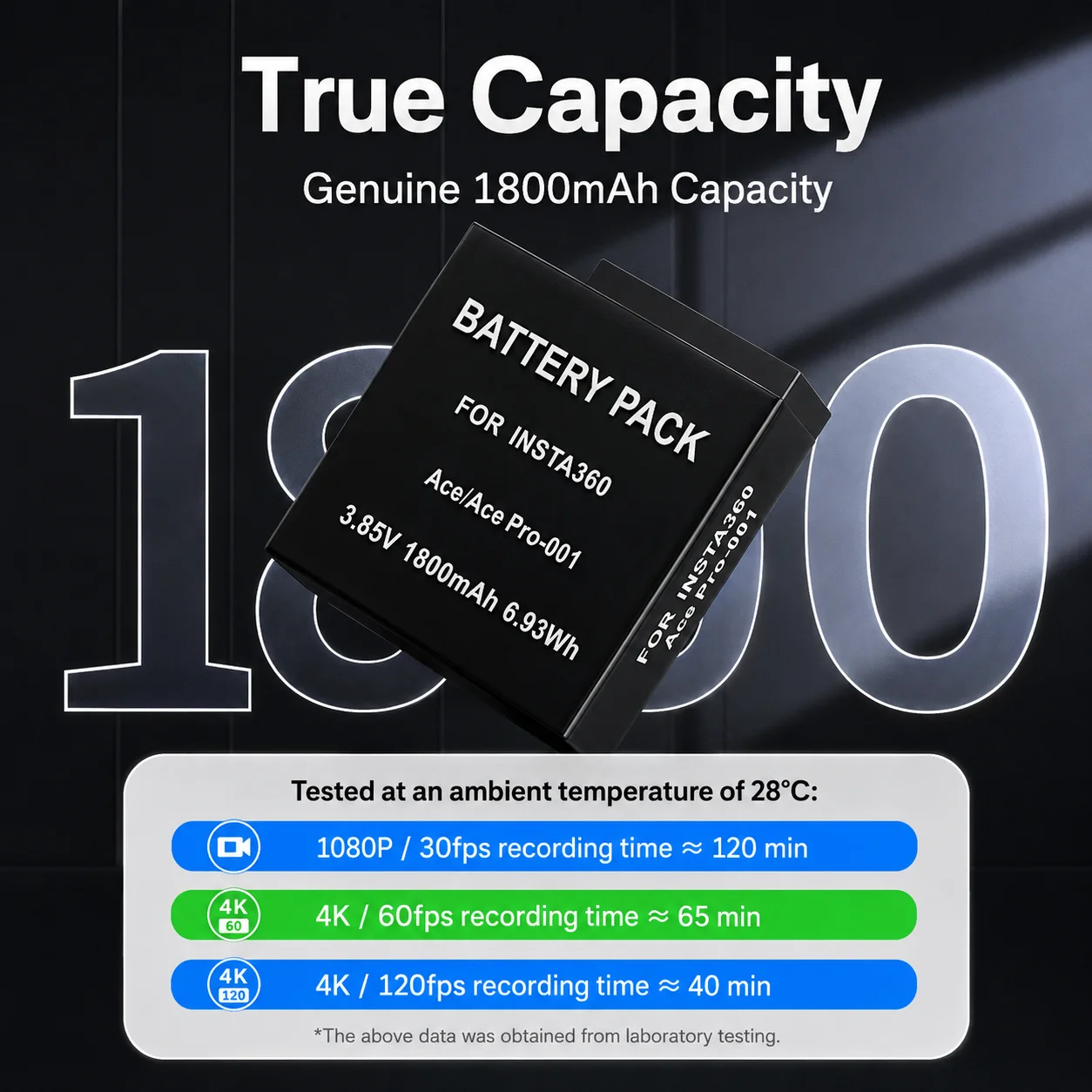 1800mAh Rechargeable Li-ion Spare Battery for Insta360 Ace Ace Pro Ace Pro 2 Action Camera Replacement Accessories Stable Output