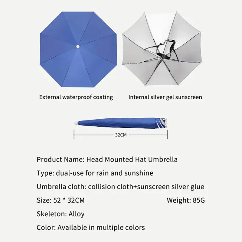 Tragbarer, freihändiger Regenschirmhut mit UV-Schutz und regendichtem Design, perfekt zum Wandern, Angeln, Gärtnern und Camping. – Detail 15