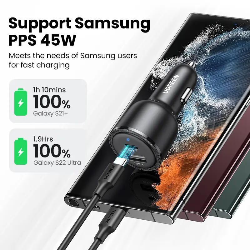 NEW in UGREEN 63W Car Charger PD QC 3.0 PPS 45W USB Type C Fast Charging for iPhone 17 16 Samsung Xiaomi Mobile Phone Charger - 3