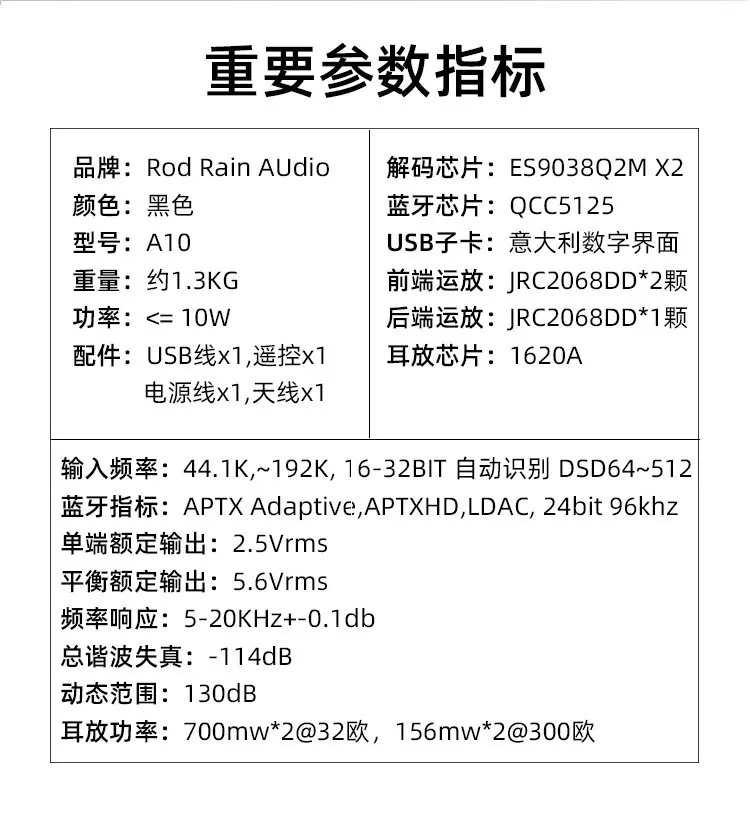 DA10 PRO Dual Core ES9038 DSD512 Bluetooth 5.4 Decoder DAC Headamp