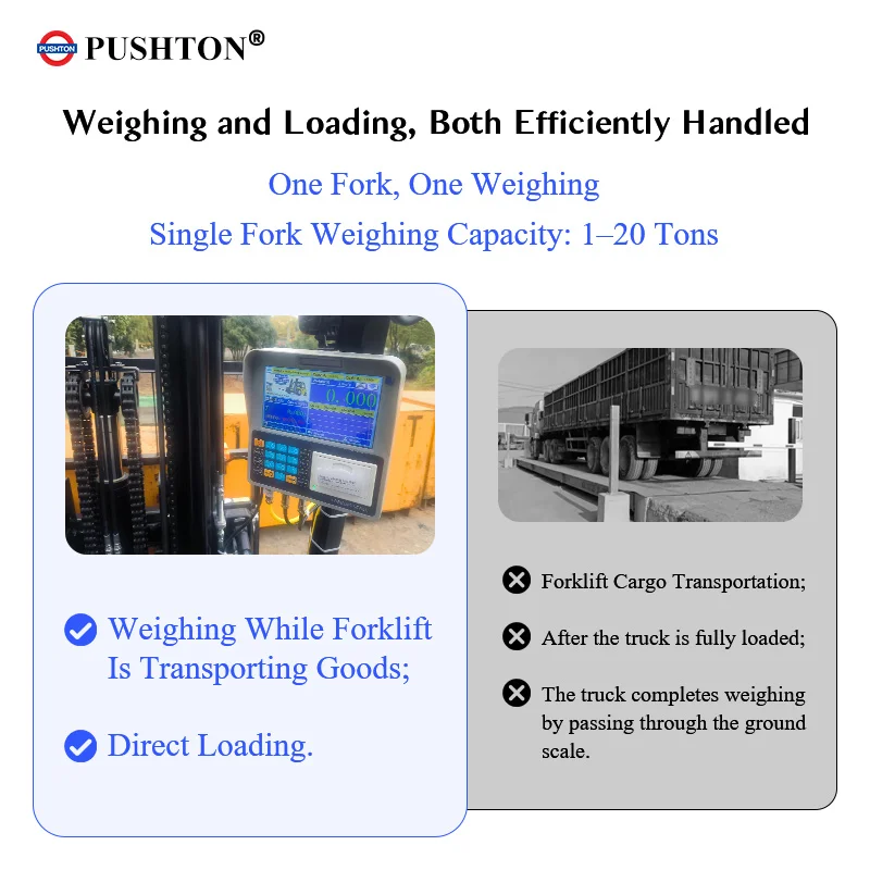 Industrial Forklift Weighing Scale For Factory And Logistics
