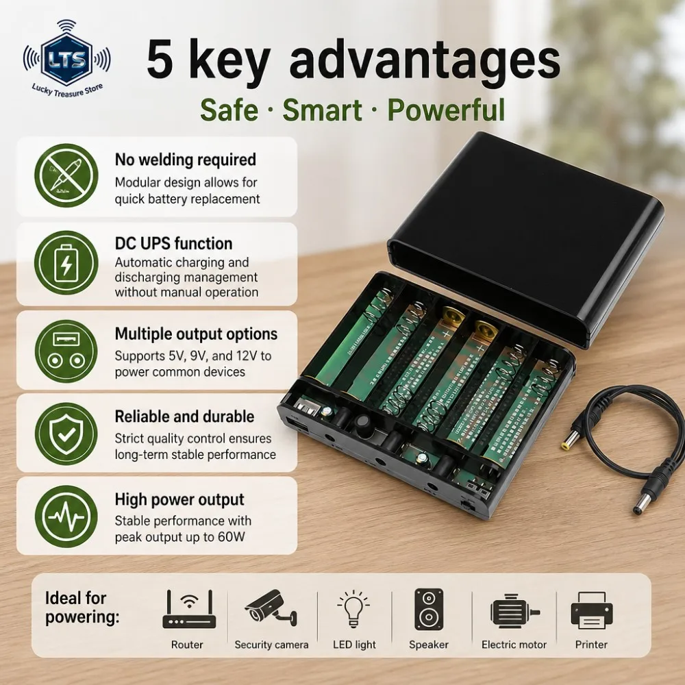 DIY 6PCS 18650 Battery UPS Power Bank Case 5V 9V 12V 60W Backup Power Supply for WiFi Router ONU Optical Modem