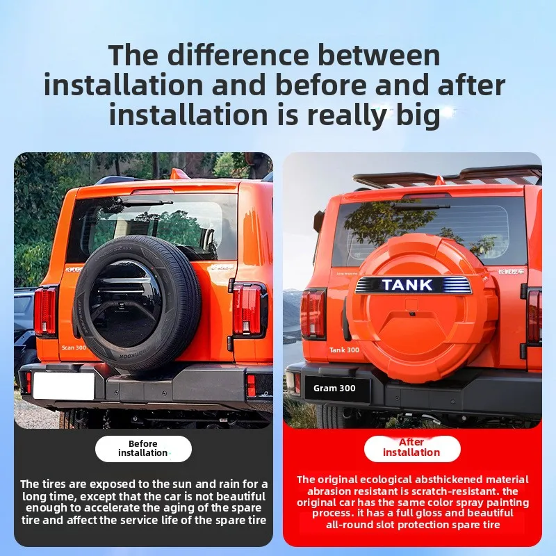 Tank 300 Mechanical Style Spare Tire Cover Rear Door Shell Modification Accessory for Vehicle