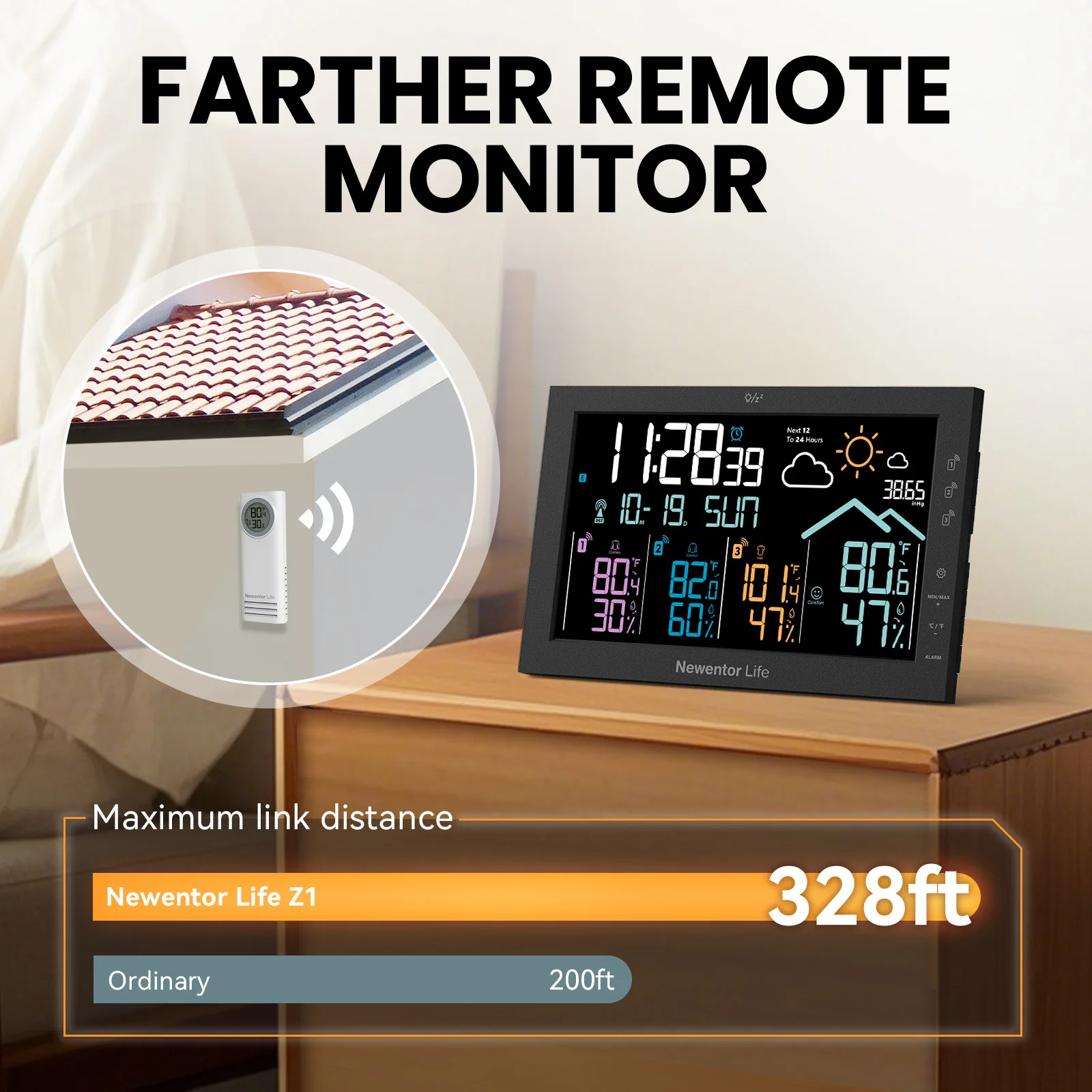 Newentor Z1 Intelli…