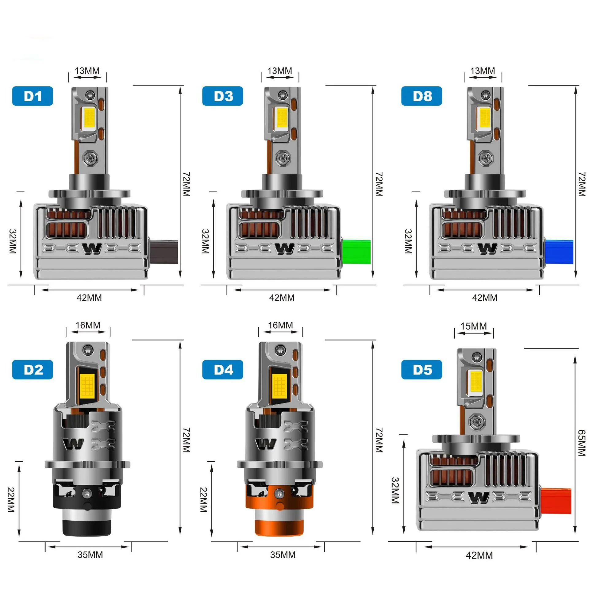 

6000K LED Headlight Bulbs D1S D2S D3S D4S D5S D8S 12V 100W HID Xenon Car Light Retrofit Kit