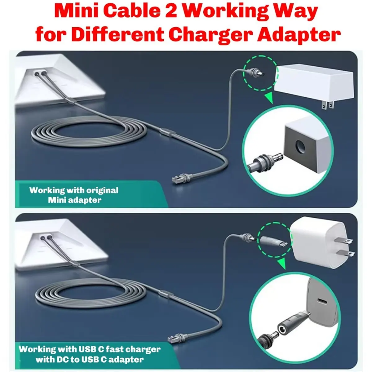 For Mini 2-in-1 Ethernet Connection Cable DC / USB C Charger Extension Cable Power Supply Automotive Cable