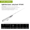 ETLBG 150MLS