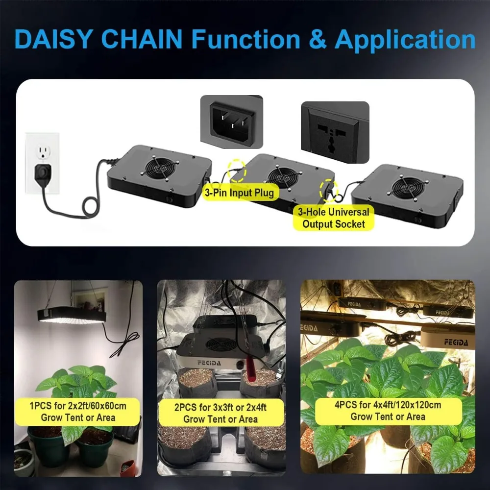 조도 조절식 LED 성장 조명, 12000 루멘, 130 와트, 2024 최고 2x2 피트 성장 텐트 조명, UV-IR 포함 전체 스펙트럼 식물