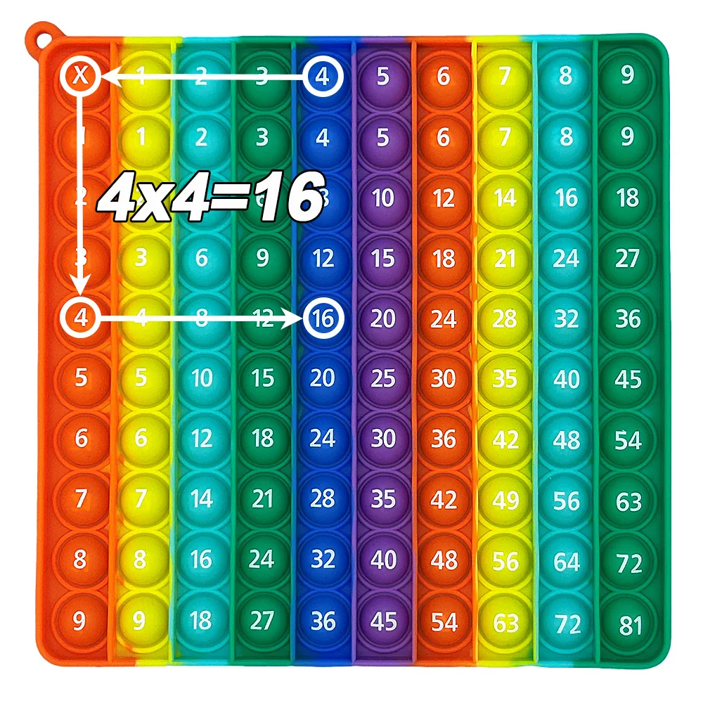 9x9 Multiplication Games Board Math Practice Activity Fidget Toys, Times Table Numbers Learning Toys Educational Stationery Kids