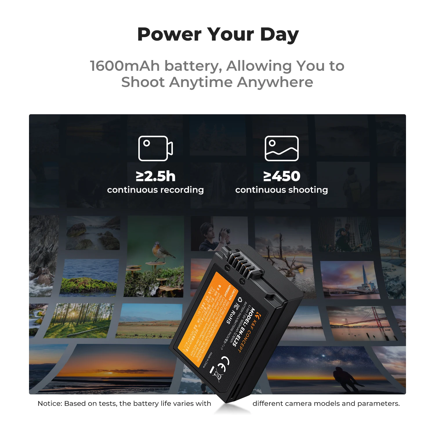 K&F CONCEPT EN-EL25 Battery & Charger Set for Nikon Z30 Z50