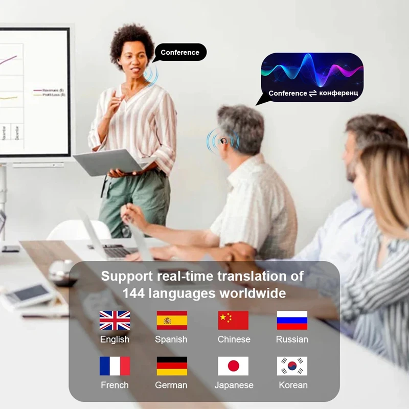 Lenovo 3-in-1 AI Translator Earbuds 140 Languages Noise Cancelling Bluetooth 5.3 Headset Instant Translator Smart Voice RealTime — zdjęcie produktu 5