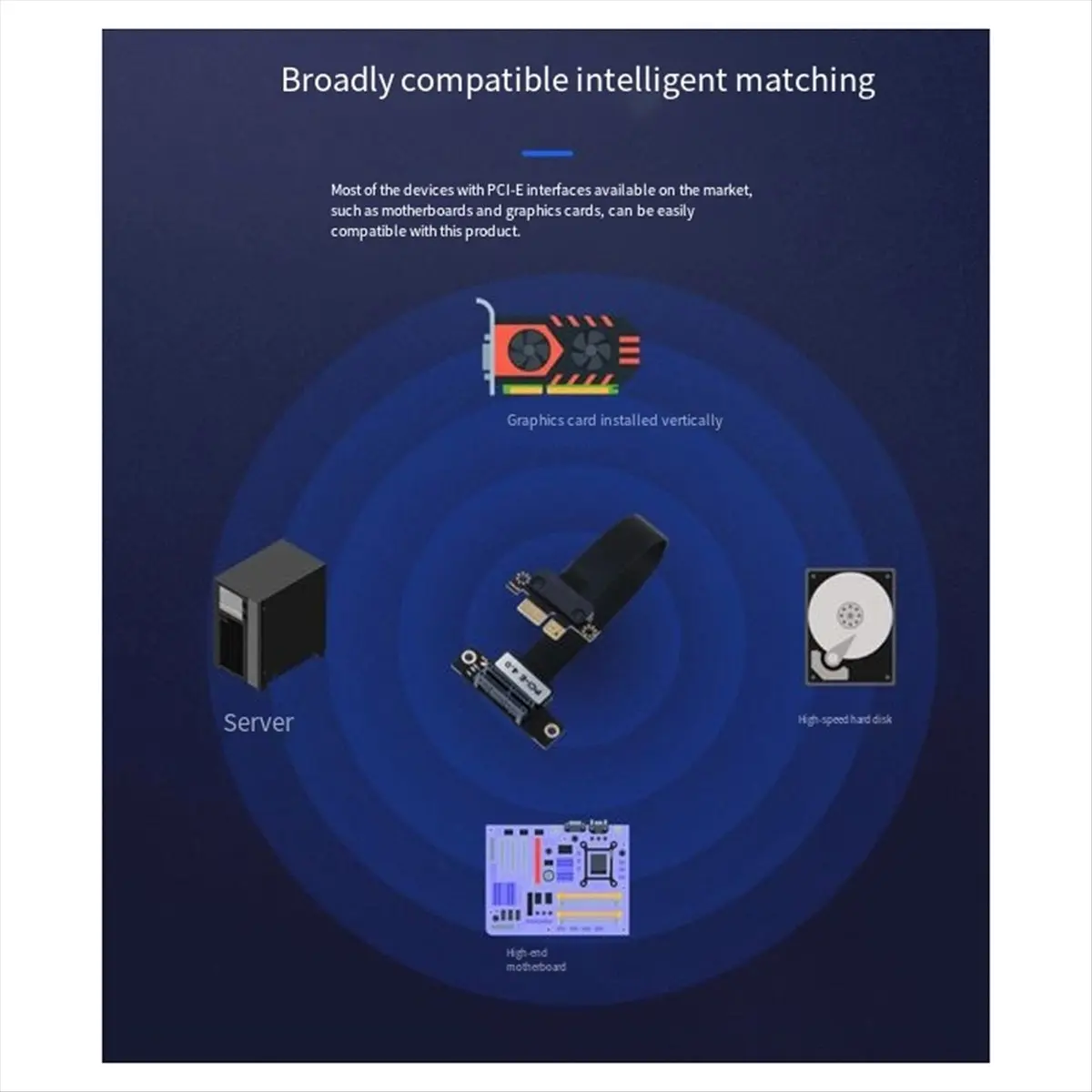 مستقر-20 سنتيمتر PCIE X1 موسع الناهض بطاقة 16Gbps PCI Express 4.0X1 إلى X1 تمديد الشريط كابل PCIE 1X الناهض بطاقة الكمبيوتر B #6