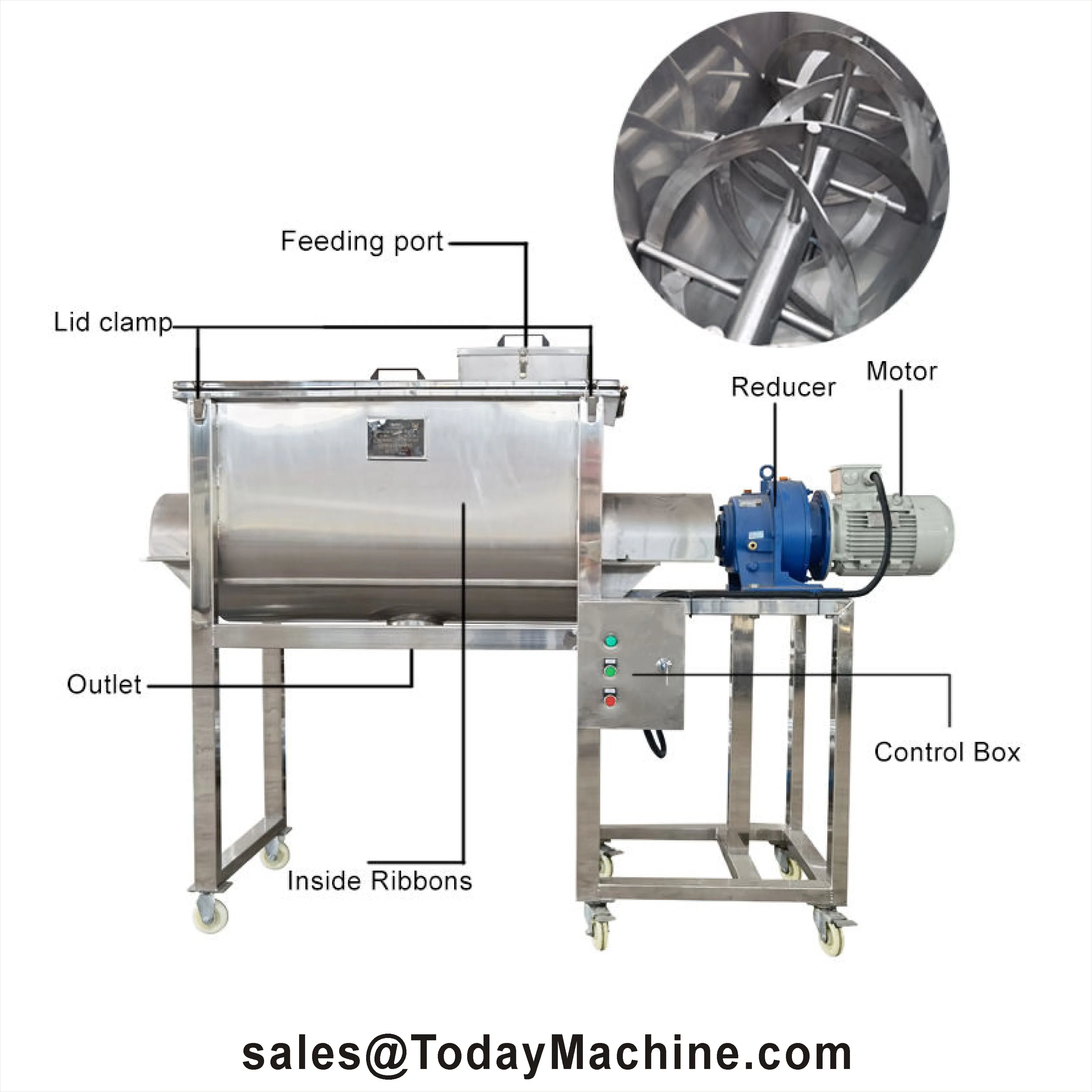 Dry Powder Horizont… - image