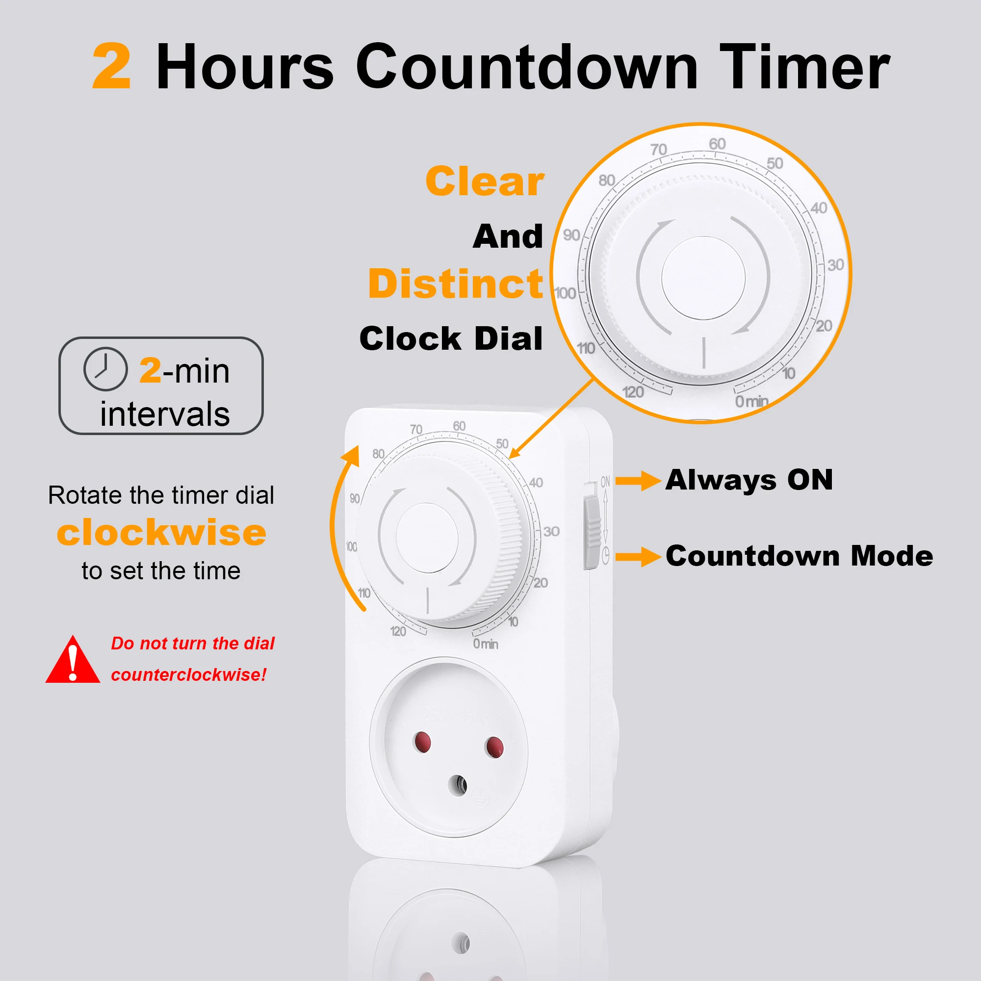 Israël Countdown Timer Schakel - Kitchen Appliances Outlet recensie en prijs