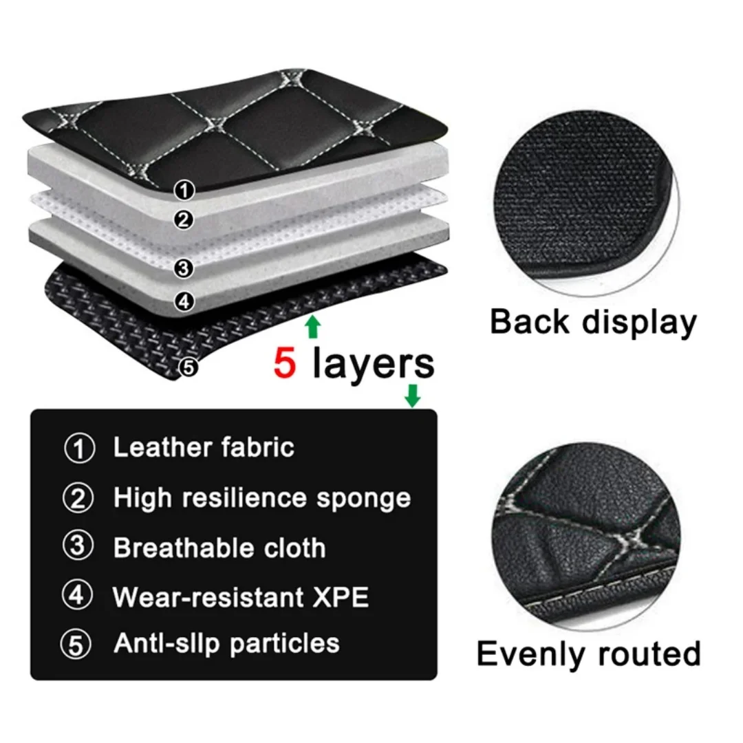 Custom Car Floor Mats Fit For Jeep Compass Mp552 2020 2021 2022 2023 2024 2025 2026 2027 2028 Car Mat Accessories Mats Carpets view 5