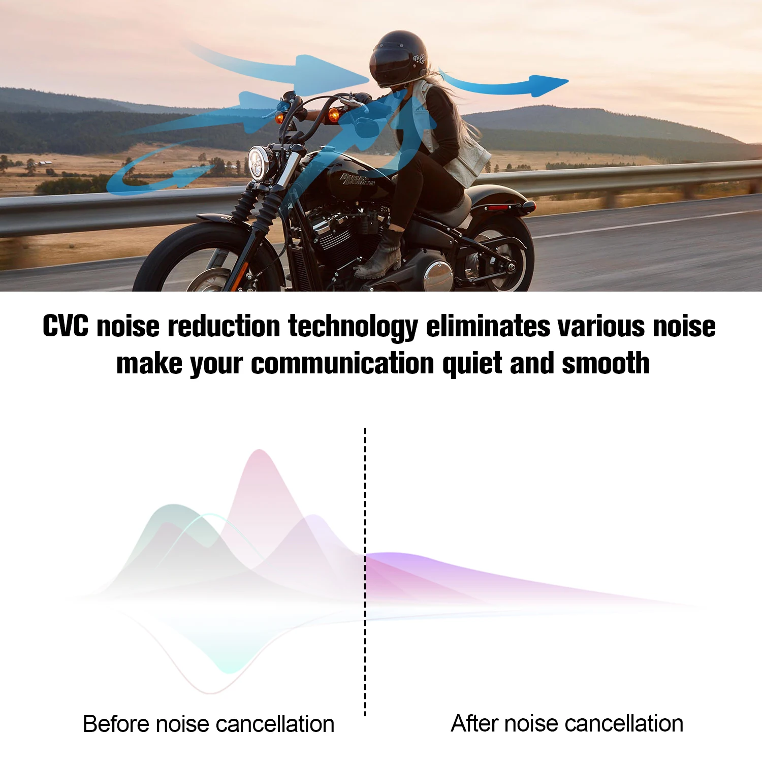 Fodsports V6S Motorcycle Intercom Helmet Bluetooth Headset 6 Riders 1000m Waterproof Wireless Interphone,FM Radio,Share Music