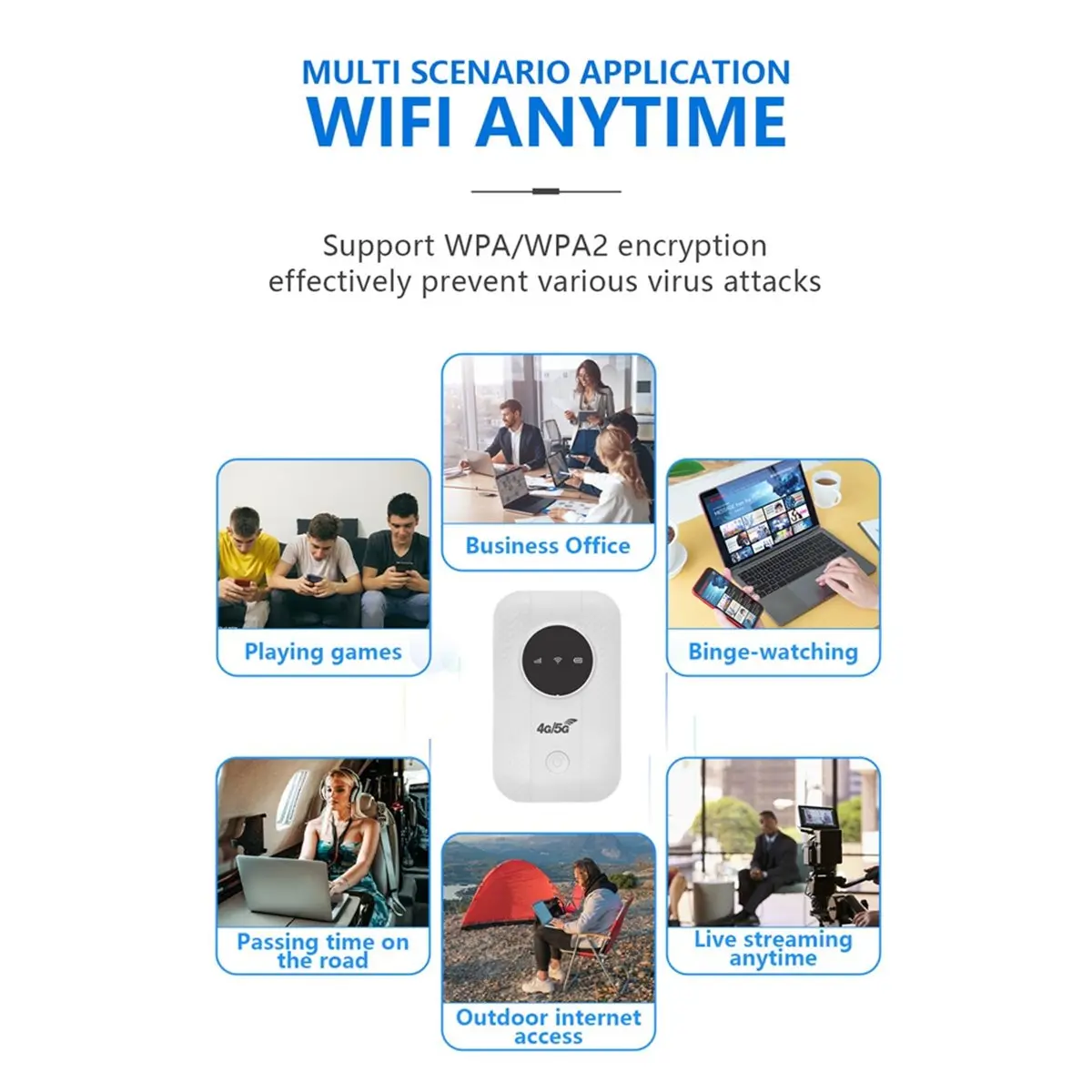 update. LTE 4G 5G Modem Router 300Mbps Hotspot Portable Travel Router WPA/WPA2 Encrypt for Outdoor Travel Business RV Car Home