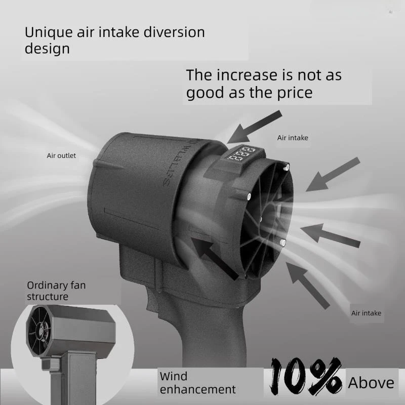 

Turbo fan Powerful handheld industrial power tools Hair dryer Snow removal Dust removal Blow water