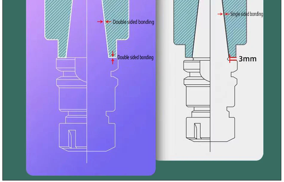 GDR BBT DC BBT30 BBT40 DC DC6 DC8 DC06 DC08 SDC6 SDC8 Hochgeschwindigkeits-Werkzeughalter Spannzange DC SDC-Spannfutter Spannzangen-Werkzeughalter Halterung Werkzeug – Detail 20