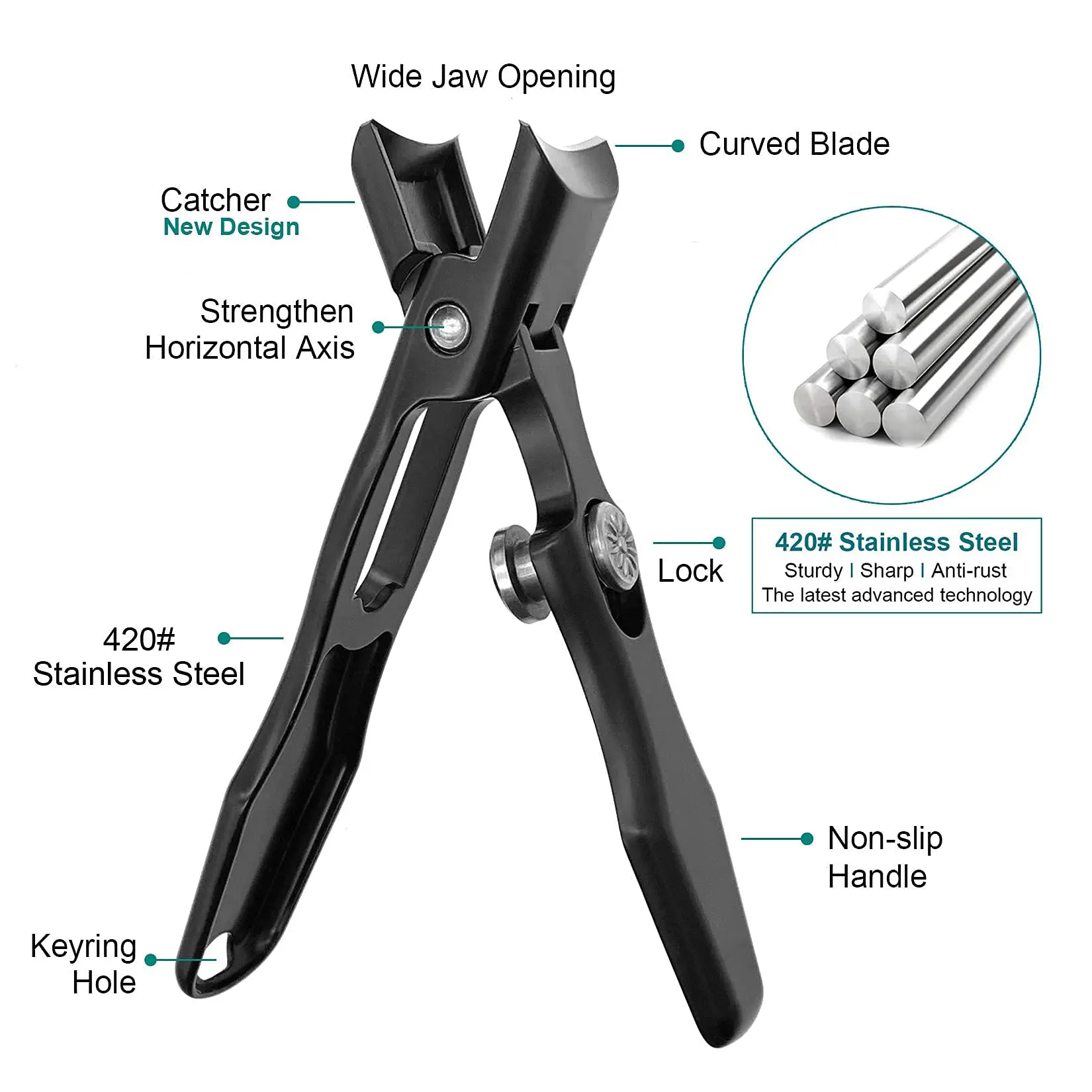 1/2pcs Durable Stainless Steel Nail Clippers Professional Heavy Duty Nail Clippers Set for Seniors Ultra Sharp German