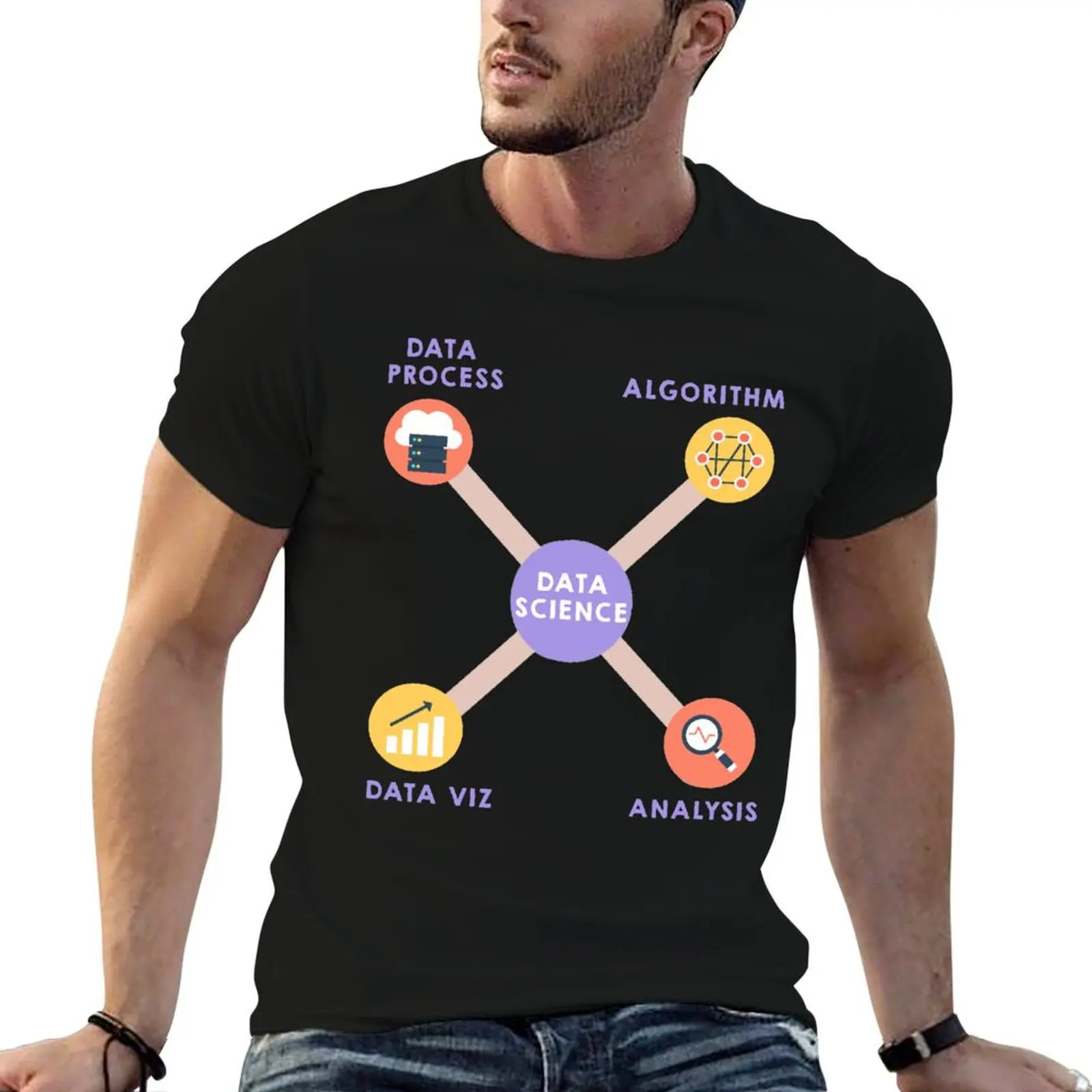 Data Science Designs T-Shirt Casual Everyday Short Sleeve T-Shirt