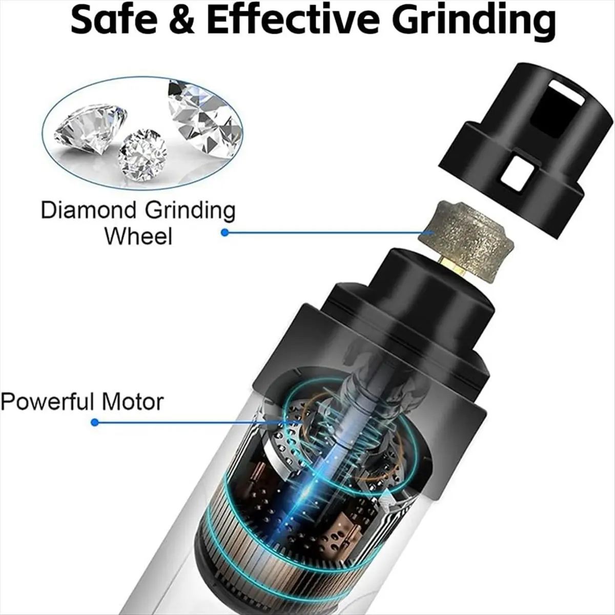 DT2065 TO Dog Nail Grinder- Quiet Pet Nail Trimmer for Small & Medium Dogs and Cats - Low Vibration Nail File