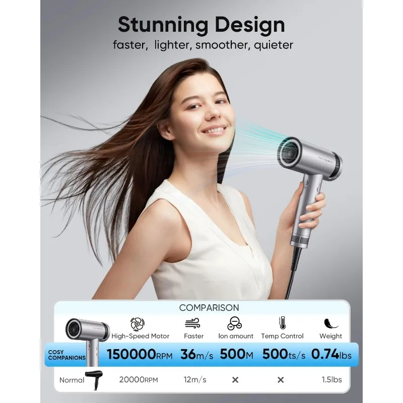 Secador de cabelo com difusor, secagem de alta velocidade de 150.000 rpm, com bico magnético, display HD