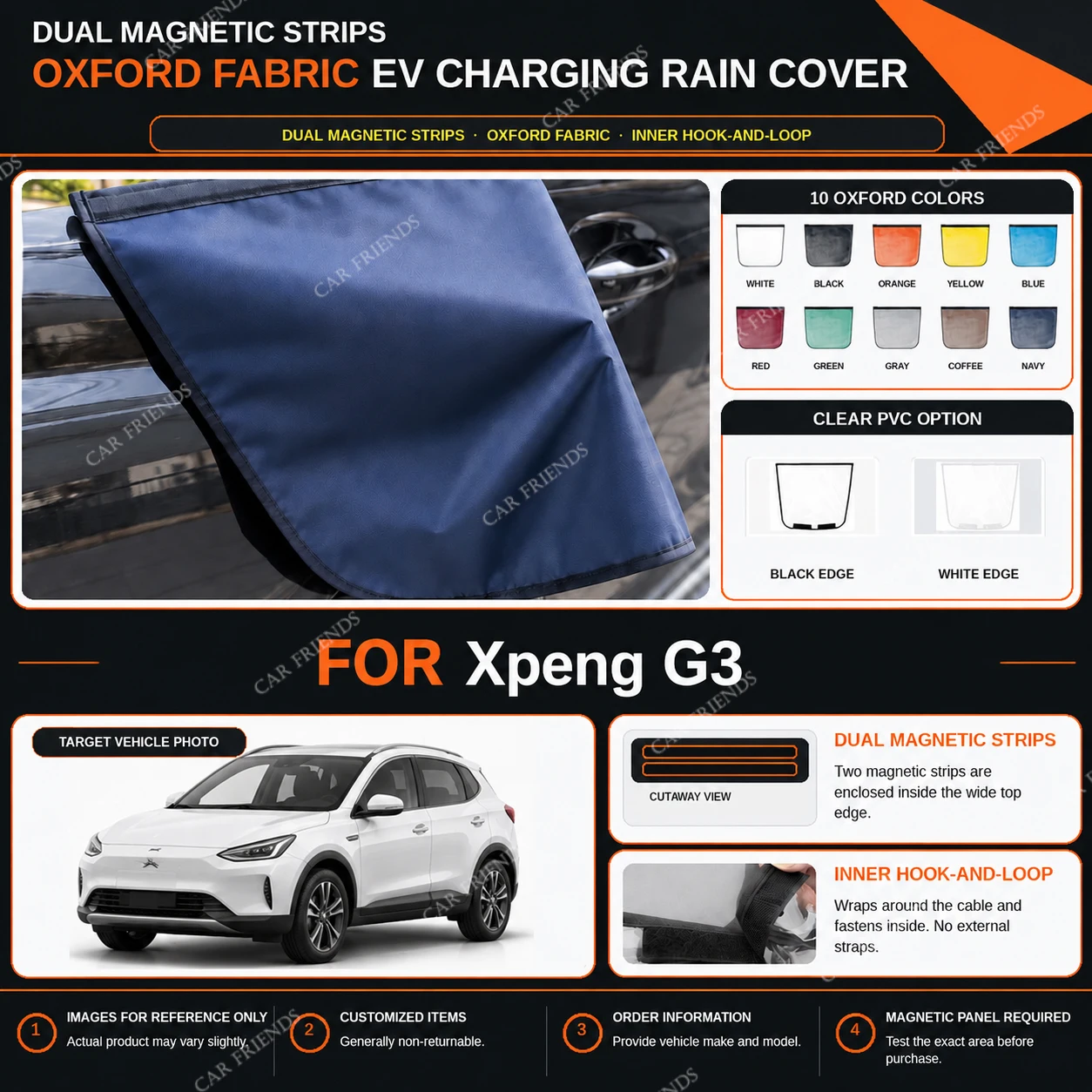 For Xpeng G3 Oxford Fabric EV Charging Port Rain Cover with Dual Magnetic Strips Water-Repellent Outdoor Charging