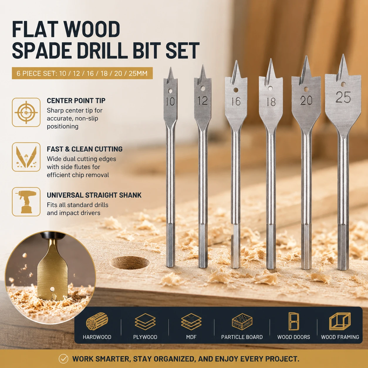 6-teiliges Beschichtetes Flachbohrer-Set 10-25mm Holz-Flachbohrer Holzbearbeitungs-Lochschneider für Elektrobohrer
