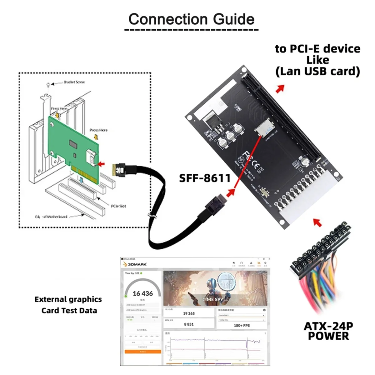 SMIEA 4X Oculink SFF-8612 SFF-8611 إلى PCIE PCI-Express 16X محول مع منفذ طاقة ATX 24Pin لبطاقة الرسومات اللوحة الرئيسية