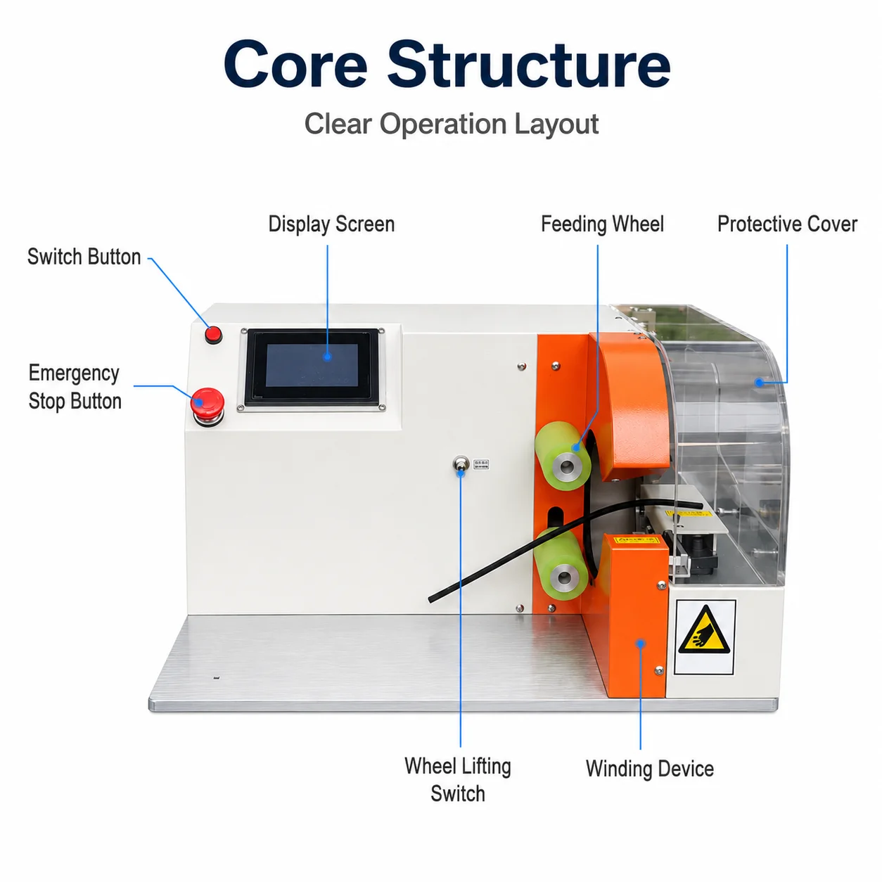 Automatic Wire Harness Tape Wrapping Machine 3-28 Mm Diameter Touchscreen 12 R/s For PVC Flannel Acetate Tape