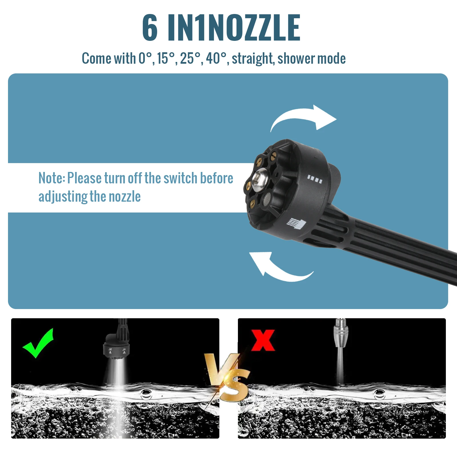 6 في 1 لاسلكي ارتفاع ضغط آلة غسل سيارات مدفع المياه 30000 دورة في الدقيقة قوة قوية 200BAR اللاسلكي سيارة حديقة تنظيف بندقية رذاذ أداة