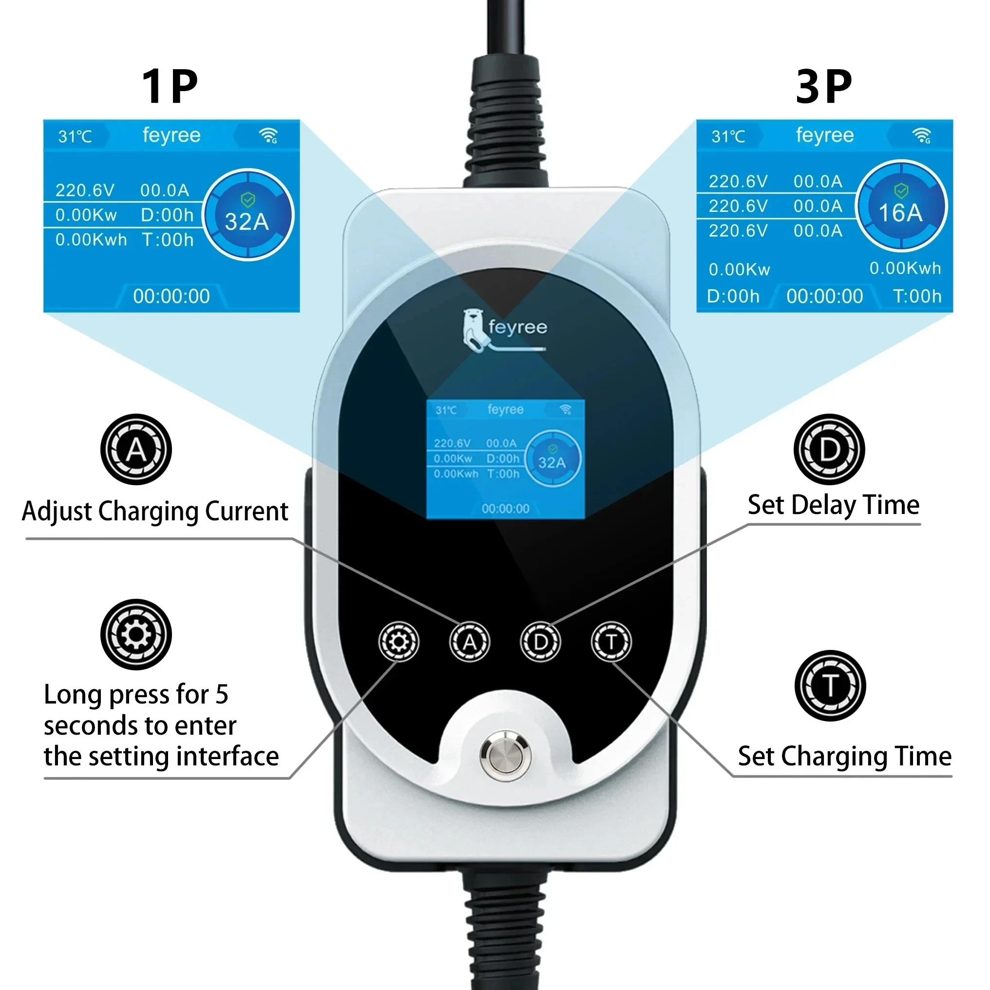 Feyree 11KW EVSE Wallbox Type2 EV chargeur Portable 16A 3 phases Wi-Fi application intelligente Station de charge de contrôle pour chargeur de voiture électrique