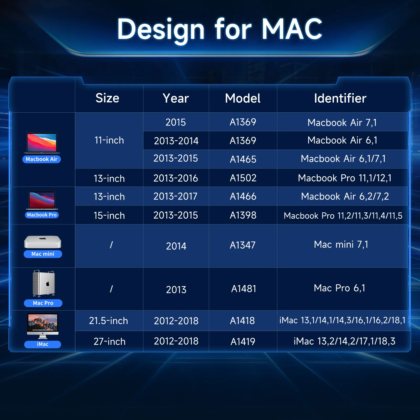 Fanxiang M.2 SSD AP2000 Pro, untuk iMac 3500 MB/s 1TB 2TB Drive M.2 NVMe Internal Solid State Drive hanya untuk Macbook Pro/iMac