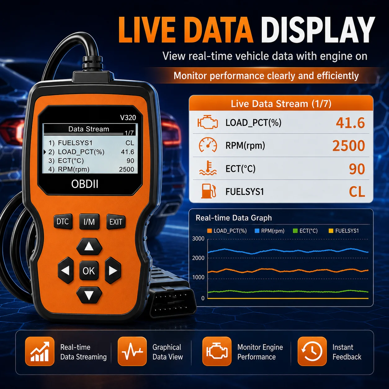 V320 Professional OBD2 Car Diagnostic Scanner Handheld Engine Fault Code Reader Check Engine Light Reset Tool Automotive Scan To