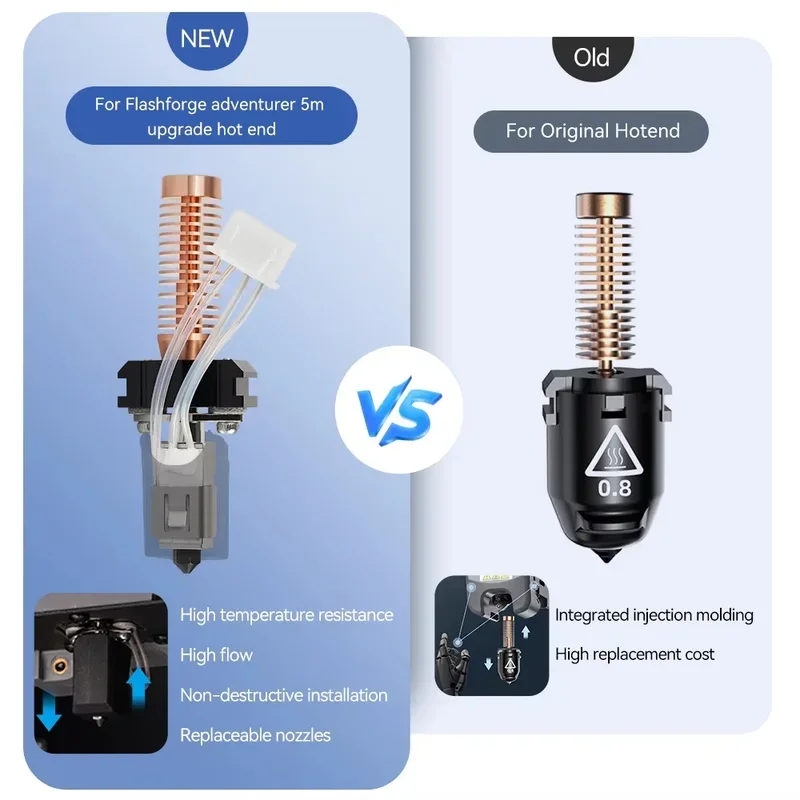 Upgrade Hotend for Flashforge Adventurer 5M/5M Pro Pinting Head 280 ℃ Ceramic Heating Block Kit AD5M Hard Steel Nozzle 3D Priter