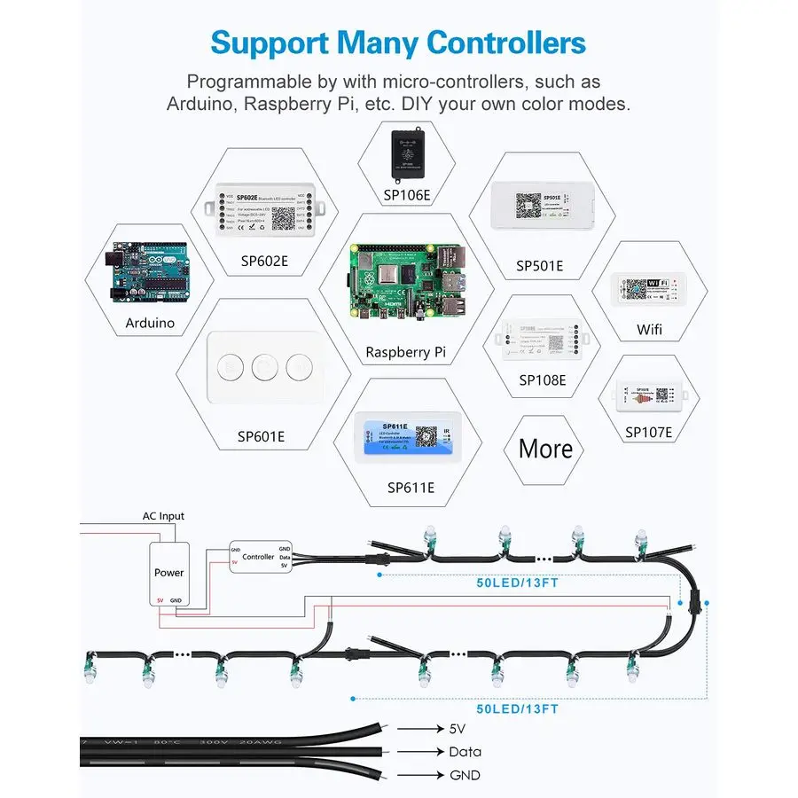 WS2811 RGB LED بكسل ضوء قابل للعنونة بشكل فردي 12 مللي متر منتشر كامل اللون رصاصة بكسل تيار مستمر 5 فولت IP68 مقاوم للماء 500 قطعة للخارجية