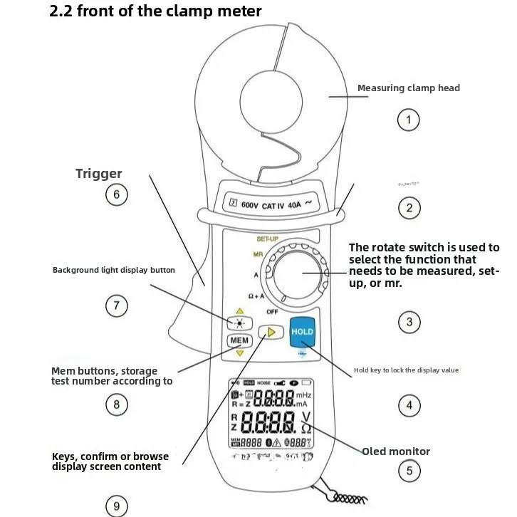 CA6416 Clamp Grounding Resistance Tester C. A6416 Grounding Circuit Resistance Clamp Meter C. A6417