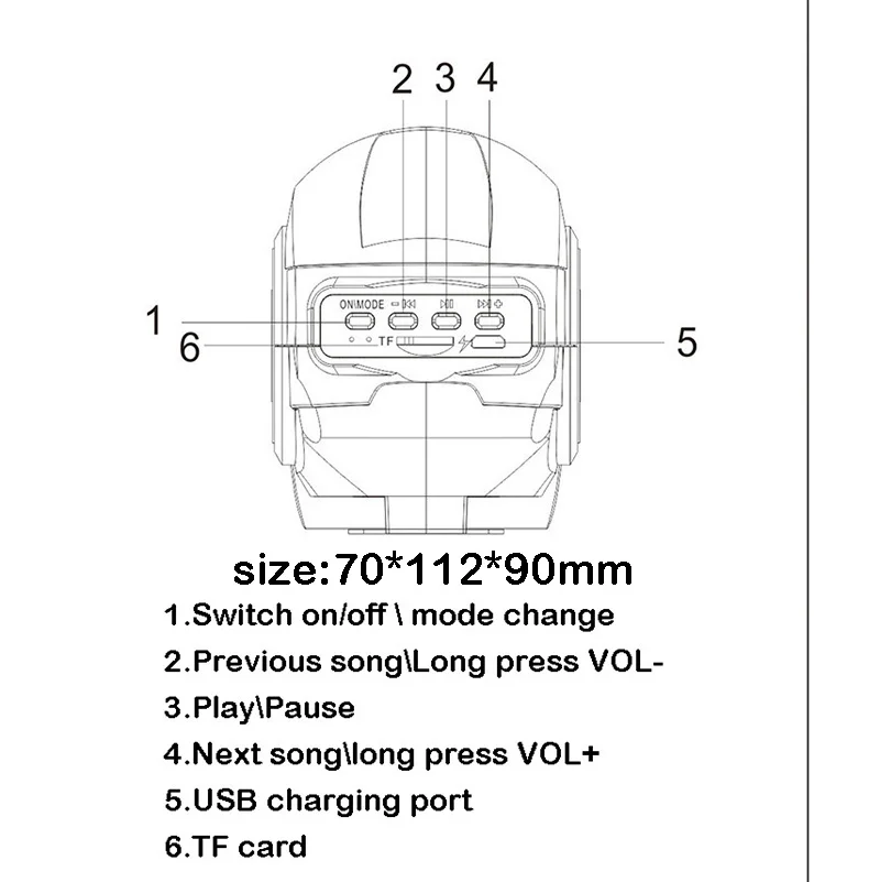 Iron Man Spiderman draadloze Bluetooth-luidspreker Oplaadbare draagbare draadloze audioluidspreker met hoog volume Verjaardagsverrassingscadeau